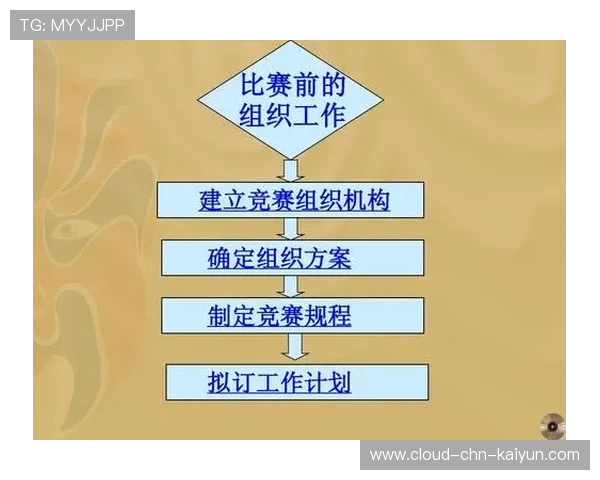 世界篮球女子发展基金启动基层竞赛支持计划